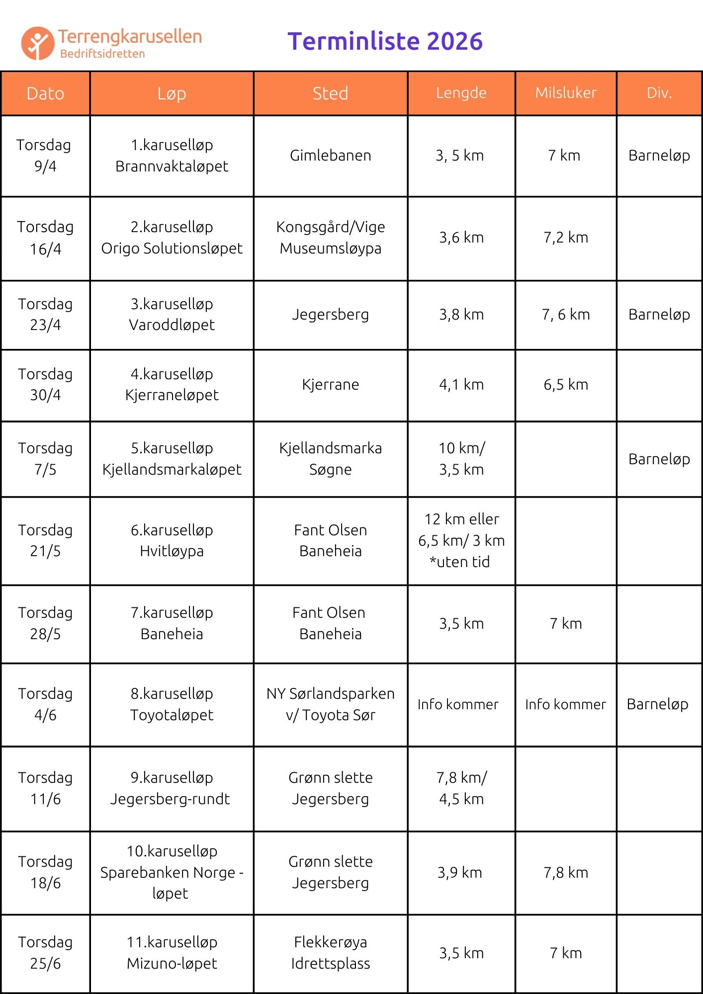 Terminliste Terrengkarusellen Kristiansand 2026