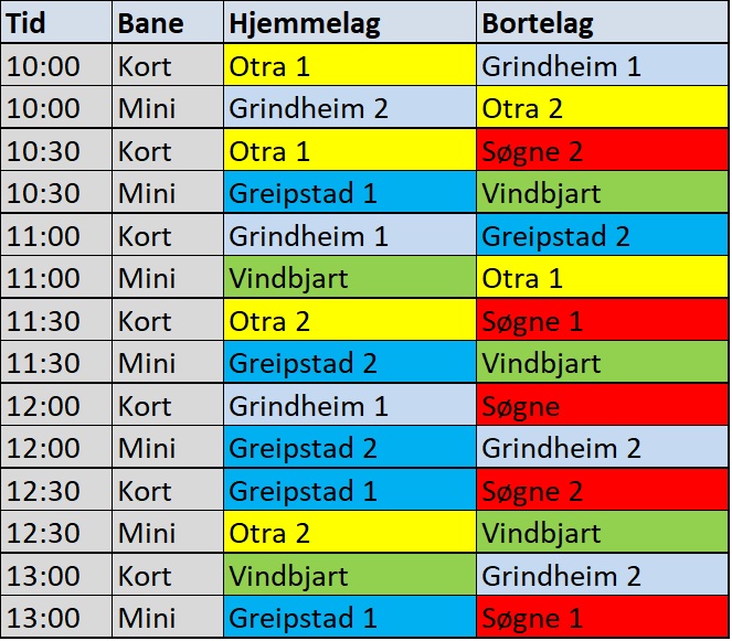 Aktivitetsserie Jenter 9 - 17. oktober