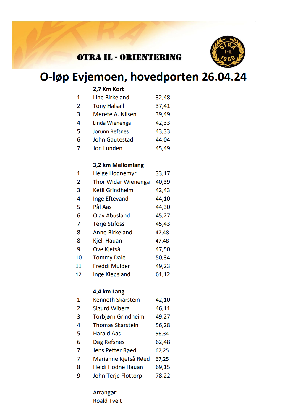 Resultater 26. april