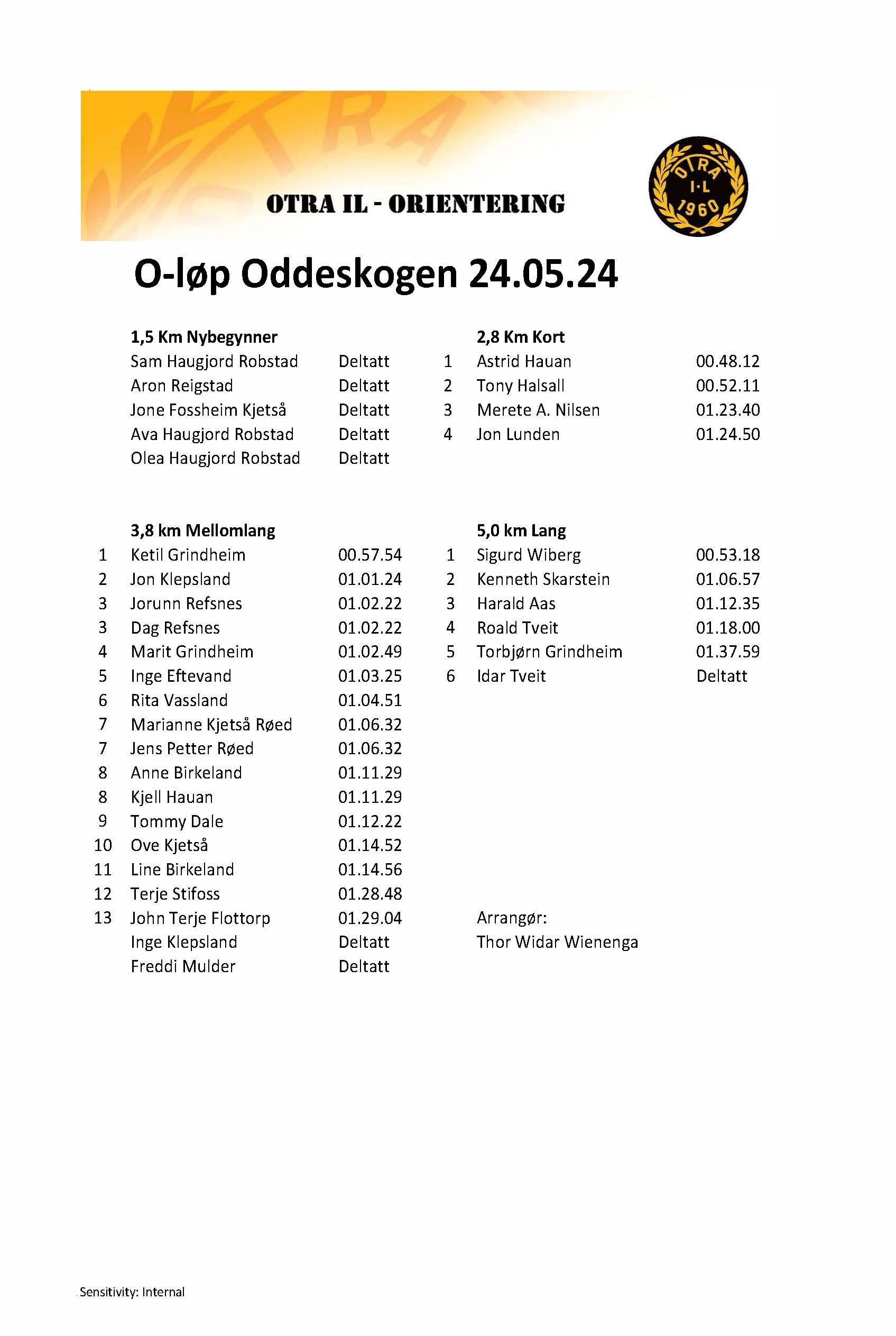 Resultater Oddeskogen 24. mai