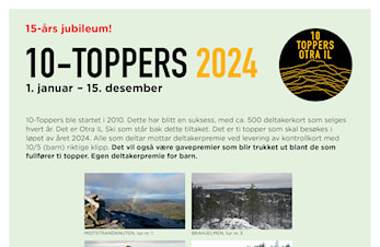 10 Toppers 2024 er klar for salg