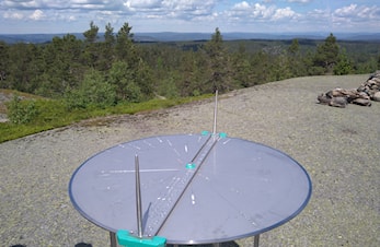 Høstfeie - ikke fellestrening i skigruppa