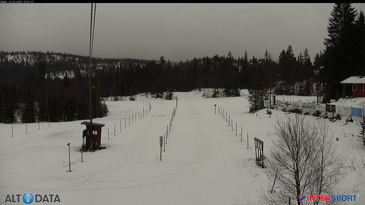 Vanskelige forhold - hvordan blir forholdene til uka??