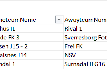 Dagens finaler