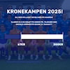 Status Kronekampen 2025!