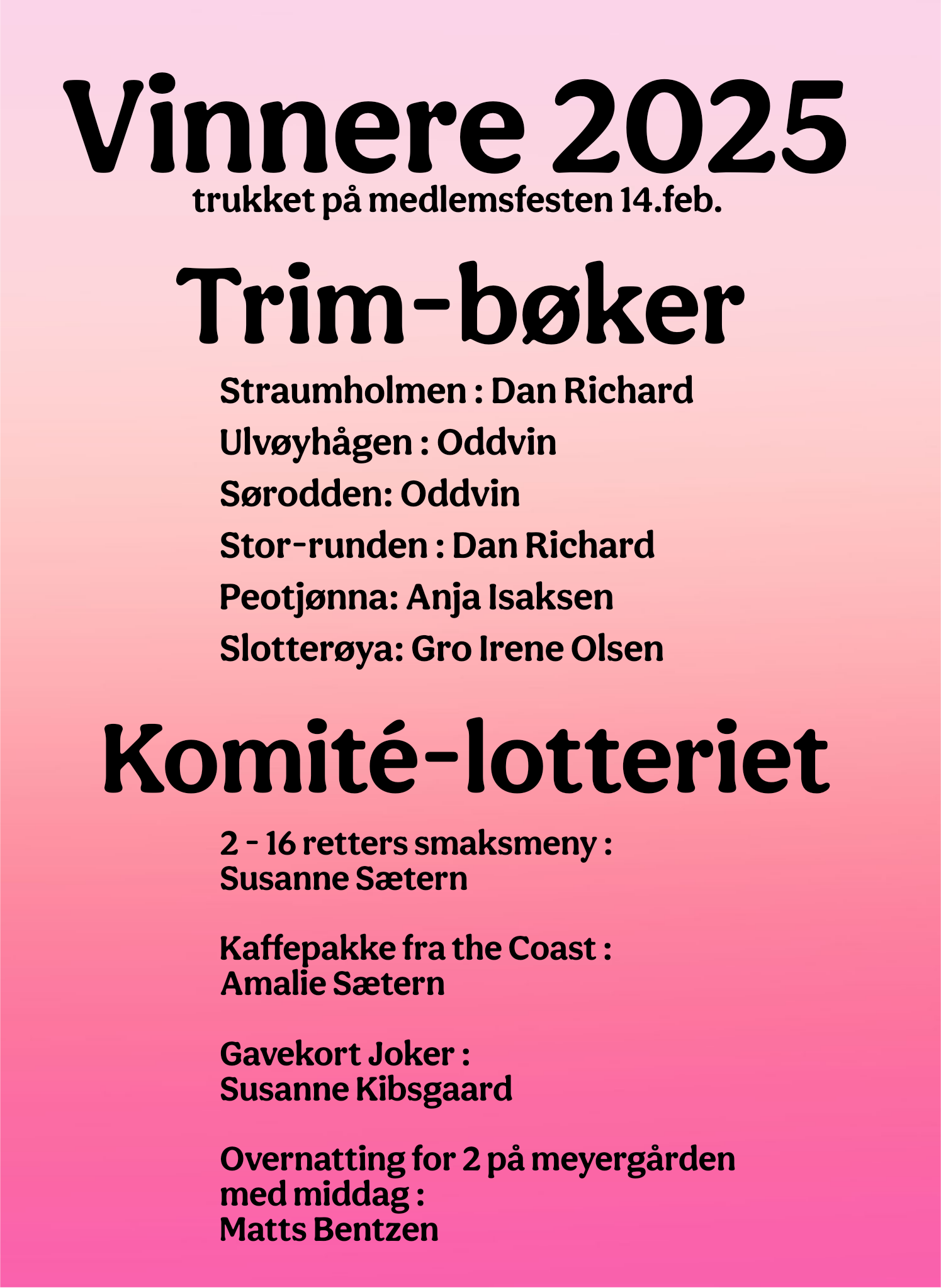 Image for Vinnere trukket på medlemsfesten 14.feb.