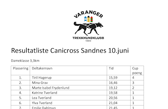 Resultater Canicross Sandnes 10.juni