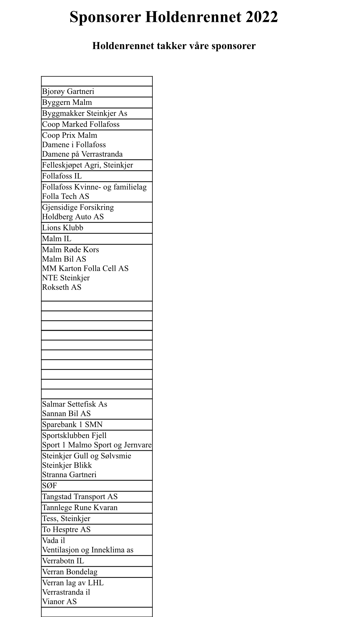 Takk til sponsorer Holdenrennet.