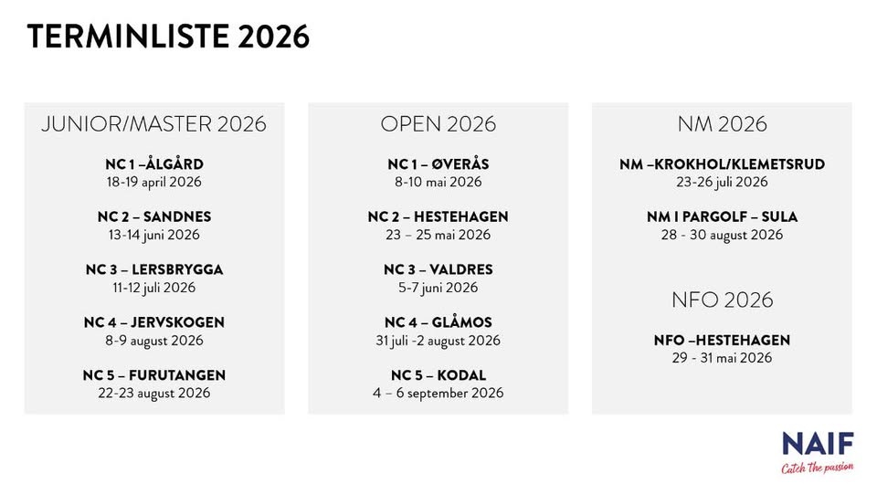Diskgolf: Lisens og Nasjonale turneringer 2026 