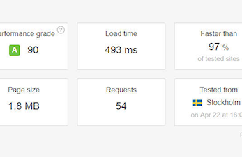 Øke hastigheten i wordpress