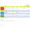 Treningsoversikten - oppdatert 08.02.21