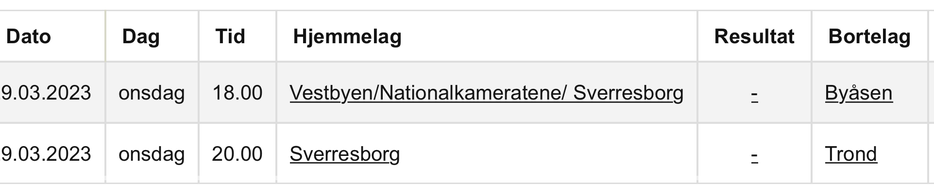 Ukas kamper på Havstein