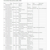 Raumarkarusellen 2022 Terminliste