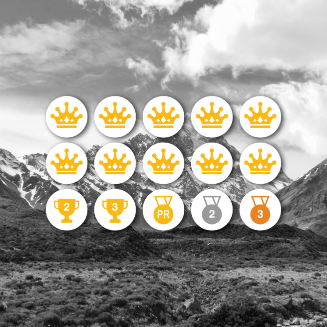 Klubbmesterskap BSK 2019