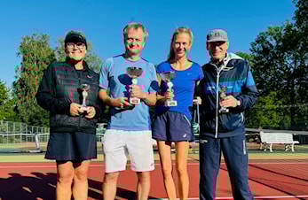 Resultater fra klubbmesterskapet 2024