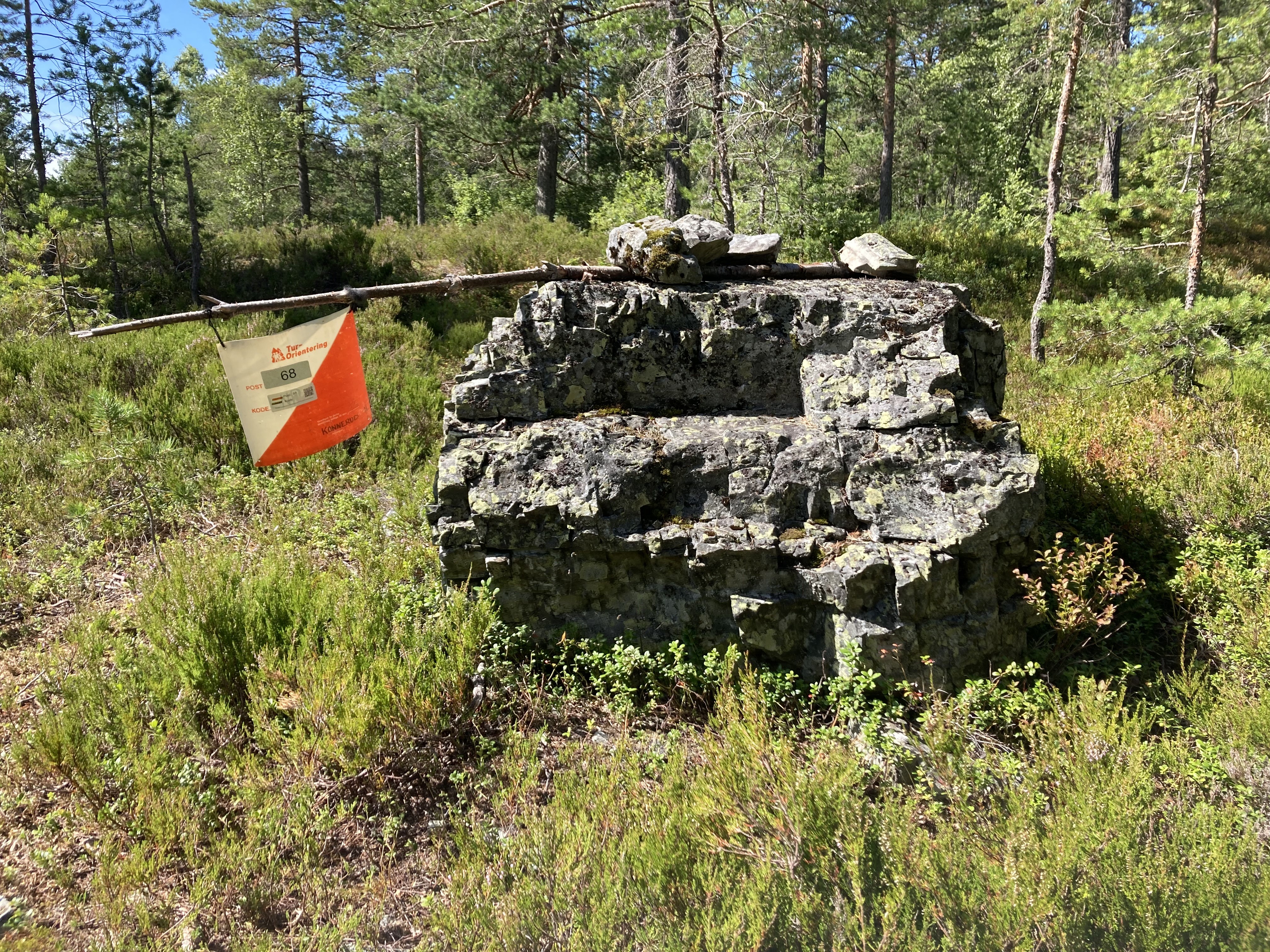 Mest og minst besøkt i 2026