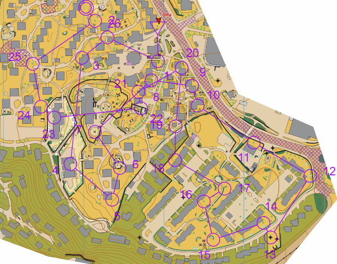 KM sprint