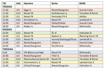 Fem Neset-lag deltar på Storsjøcup 5.-9. juli