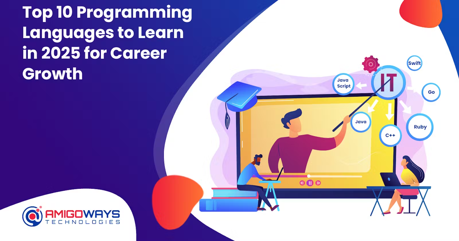 Top 10 Programming Languages To Learn In 2025 For Career Growth - Amigoways