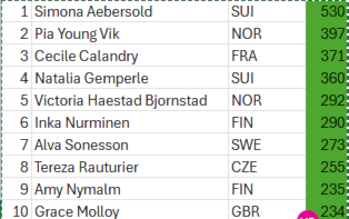 Et bilde som inneholder tekst, skjermbilde, Font, nummerKI-generert innhold kan være feil.