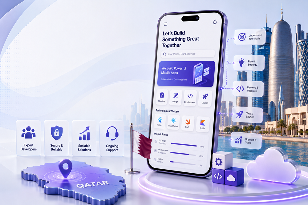 How to Hire Mobile App Developers in Qatar 2026 Guide