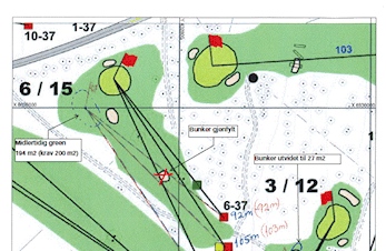 Midlertidige slopetabeller for 2019 kommer snart