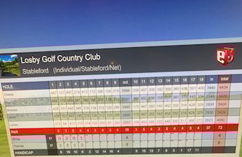 Vintercup 2020/2021 på golfsimulatoren