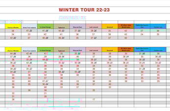 INFO WINTER TOUR 22/23