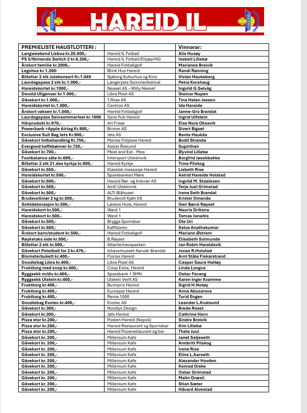 Image for Vinnarar av haustlotteriet 