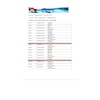Liste for ungdomstrimmen