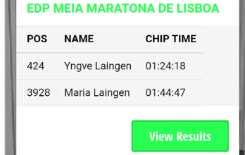 Lisboa halvmaraton