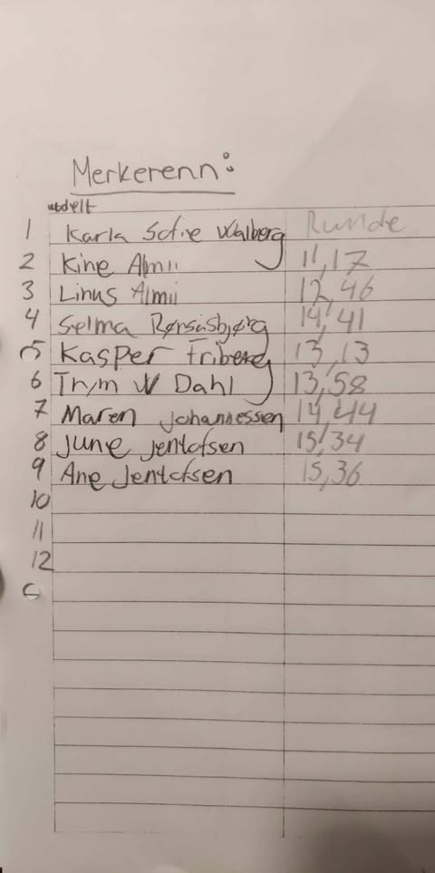 Resultat Merkesrenn/Telenorkarusell renn 2