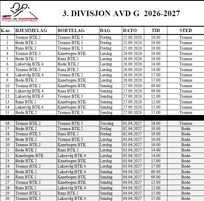 Samlerunde 3.divisjon avdeling G