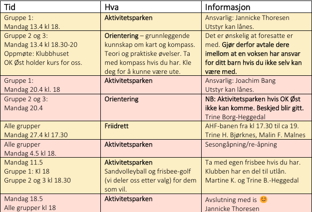 Image for Allidretten
