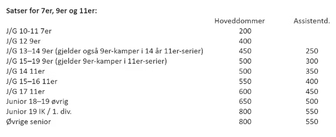 Dommersatser.PNG