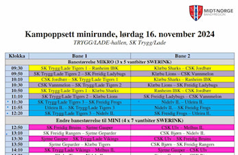 Minirunde lørdag 16.november