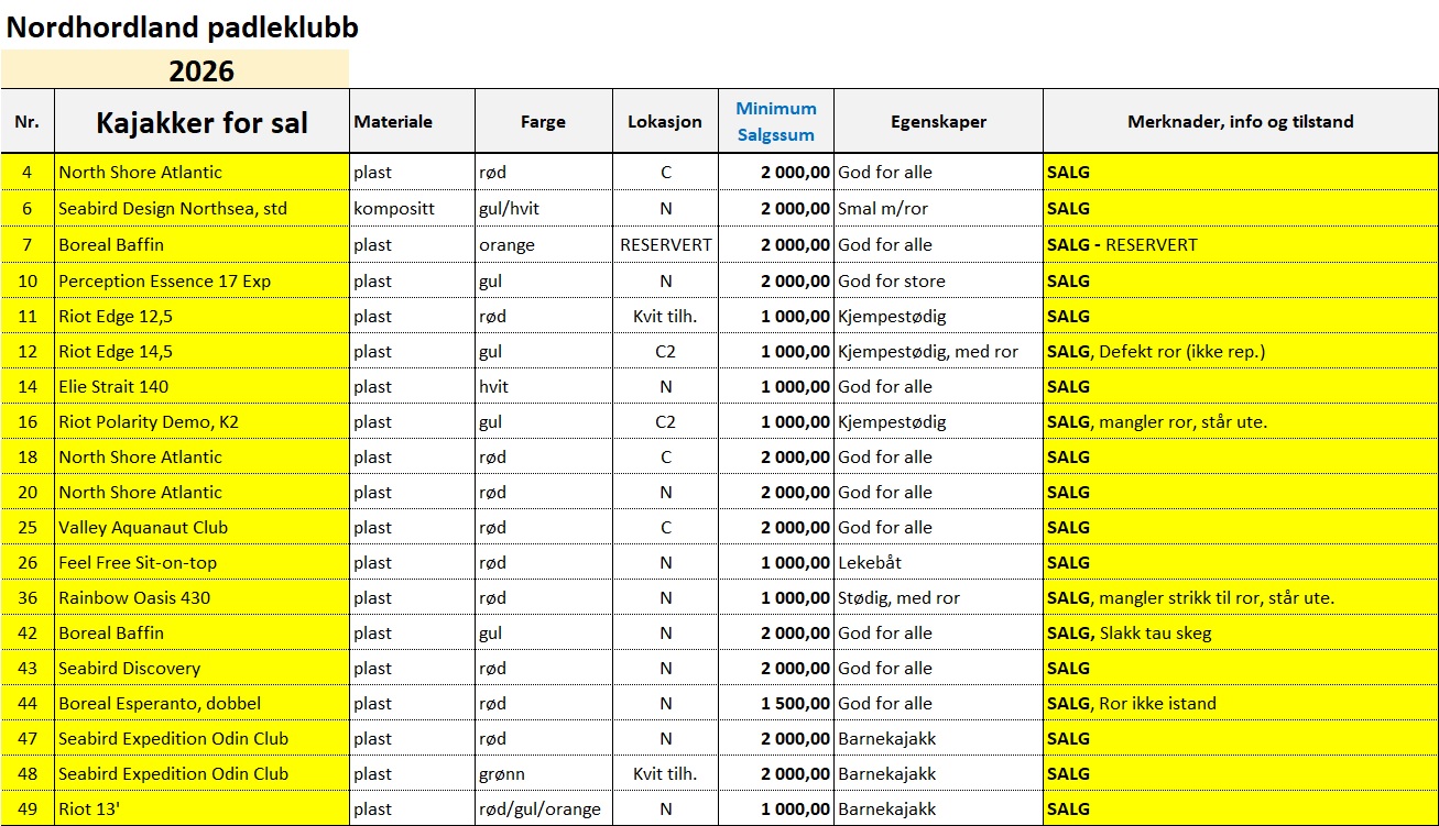 Image for Sal av kajakker - 2026