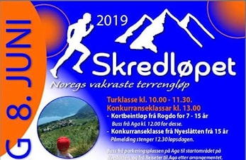 Skredløpet 2019