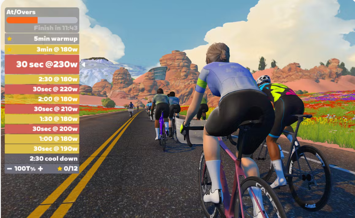 Image for Zwift økter for SSK medlemmer