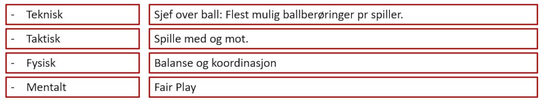 Ferdigheter%206-7%20%E5r.JPG Ferdigheter%206-7%20%E5r.JPG