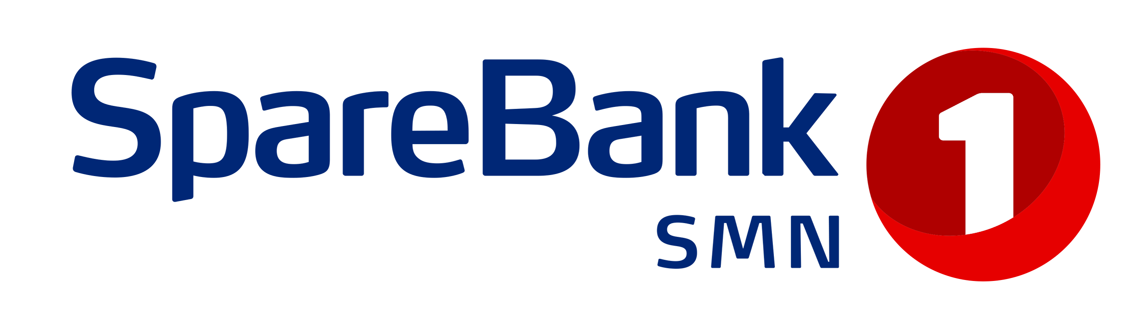 sparebank