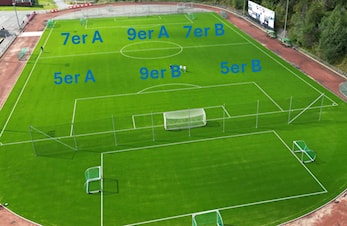 Banekart Mjær Stadion