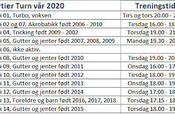 Turningen starter igjen i uke 3, 2020 i YES hallen ved barneskolen.