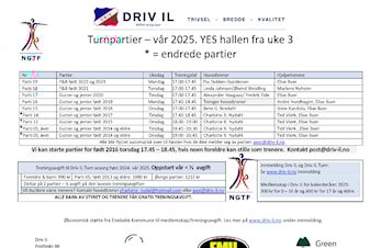 Turnpartier våren 2025, fra uke 3