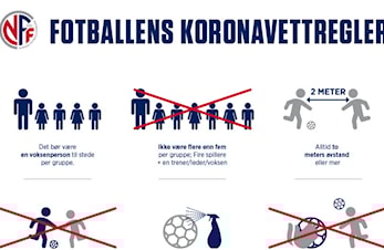 Fotballaktivitet etter påske