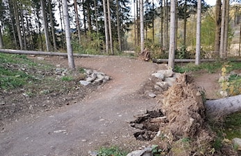 Sykkelanlegget er midlertidig stengt!