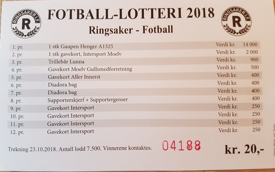 Trekning av årslotteriet er nå foretatt, og vi har gleden av å gratulere følgende vinnere: