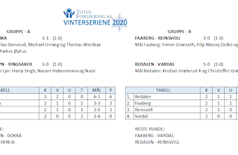 Vinterserien 2020.