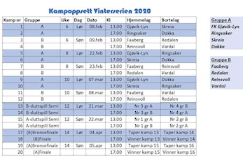 Vinterserien 2020 er i gang.