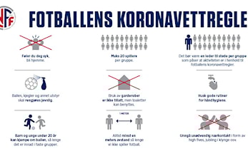 Oppdaterte koronavettregler fra 1. juni Her er de nye koronavettreglene, som blant annet åpner opp for kontakttrening i barne- og ungdomsfotballen fra 1. juni.